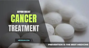 The Potential Benefits of Aspirin in Breast Cancer Treatment
