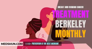 The Latest Advancements in Breast and Ovarian Cancer Treatment Explored in Berkeley Monthly
