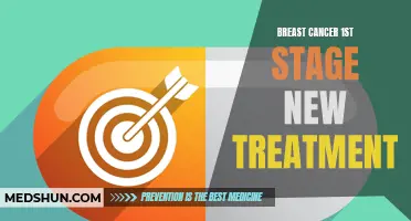 New Advances in Treating Stage 1 Breast Cancer: Promising Breakthroughs