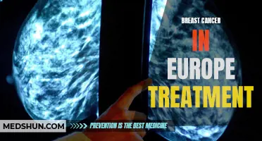 Advancements in Breast Cancer Treatment in Europe: Improving Outcomes for Patients