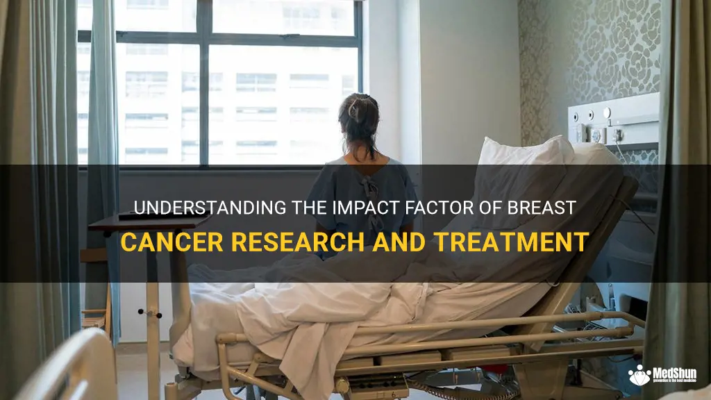 breast cancer research and treatment impact factor
