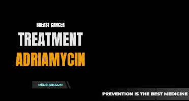 Understanding the Benefits and Side Effects of Adriamycin in Breast Cancer Treatment