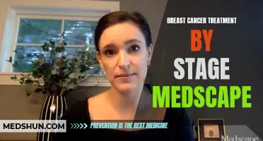 Understanding Breast Cancer Treatment by Stage on Medscape