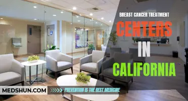 Exploring Top Breast Cancer Treatment Centers in California: A Comprehensive Guide