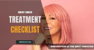 The Ultimate Breast Cancer Treatment Checklist: Ensuring Comprehensive Care and Treatment Options