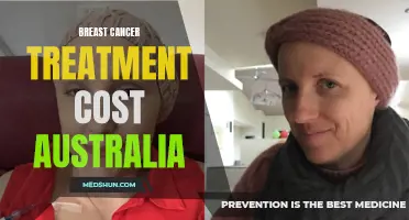 The Cost of Breast Cancer Treatment in Australia: What You Need to Know