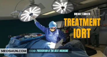The Advancements and Benefits of Intraoperative Radiation Therapy (IORT) in Breast Cancer Treatment