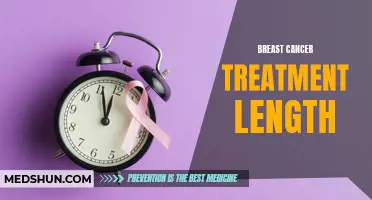 The Length of Breast Cancer Treatment: What Patients Should Know