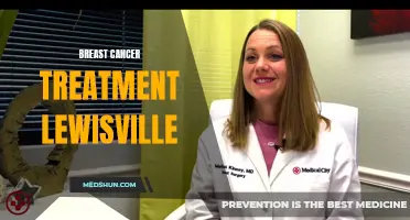The Importance of Breast Cancer Treatment in Lewisville