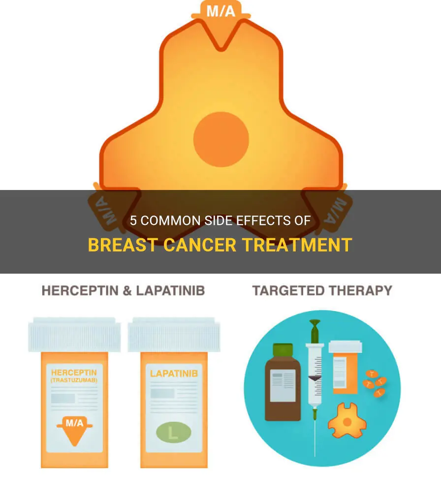breast cancer treatment side effects