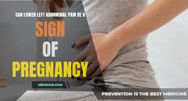 Lower Left Abdominal Pain: A Potential Sign of Pregnancy?