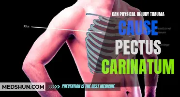 Understanding the Relationship Between Physical Injury Trauma and Pectus Carinatum