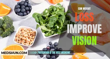 Enhancing Vision Through Weight Loss: The Surprising Link Between Shedding Pounds and Boosting Eyesight
