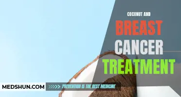 The Potential Role of Coconut in Breast Cancer Treatment: A Promising Nutritional Approach