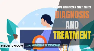 Understanding the Impact of Cultural Differences on Breast Cancer Diagnosis and Treatment