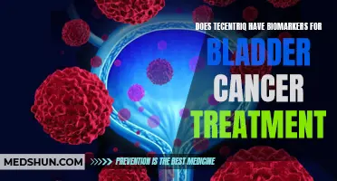 Unleashing the Power of Tecentriq: Exploring Biomarkers for Effective Bladder Cancer Treatment