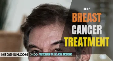 Dr. Oz Explores Innovative Treatments for Breast Cancer: What You Need to Know