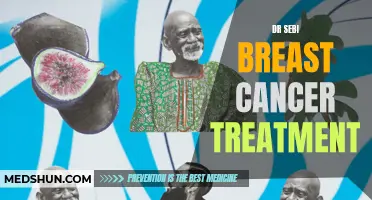 The Revolutionary Approach of Dr. Sebi in Breast Cancer Treatment: A Natural and Holistic Approach
