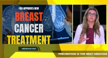 FDA Approves Groundbreaking New Treatment for Breast Cancer
