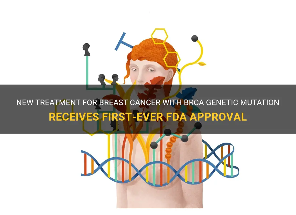 first treatment approved for breast cancer with brca genetic mutation