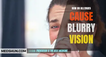 How Allergies Can Lead to Blurry Vision