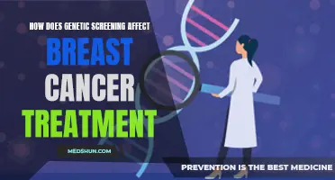 The Impact of Genetic Screening on Breast Cancer Treatment: Unraveling Personalized Approaches