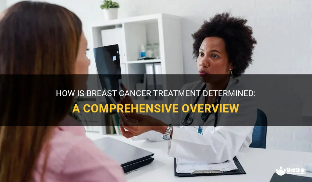 how is breast cancer treatment determined