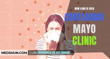Understanding How Long a Cold is Contagious: Insights from Mayo Clinic