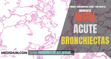 The Comprehensive Diagnosis Code Guide for Acute Bronchitis with Acute Bronchiectasis: Understanding the Complexity