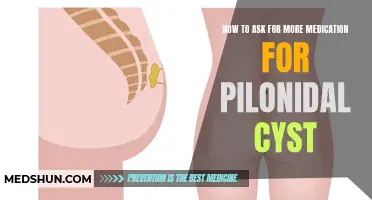 Asking for Adequate Medication for a Pilonidal Cyst: A Guide