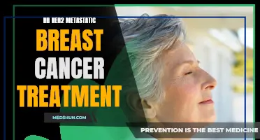 New Advances in HR HER2 Metastatic Breast Cancer Treatment: What Patients Need to Know