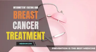 The Potential Role of Intermittent Fasting in Breast Cancer Treatment: Exploring the Impact on Tumor Growth and Side Effects