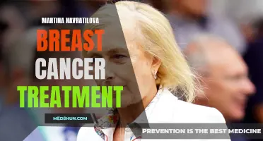 A Winning Game Plan: Martina Navratilova's Journey with Breast Cancer Treatment and Advocacy