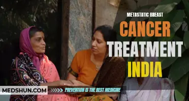 Metastatic Breast Cancer Treatment in India: Advancements and Options