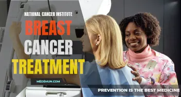 Advancements in National Cancer Institute's Breast Cancer Treatment: Promising Results for Patients