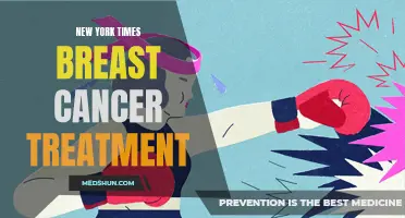 Advancements in Breast Cancer Treatment: Insights from The New York Times