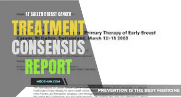 St. Gallen Breast Cancer Treatment Consensus Report Offers Groundbreaking Insights into Effective Cancer Management