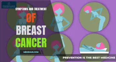 Understanding the Symptoms and Treatment Options for Breast Cancer