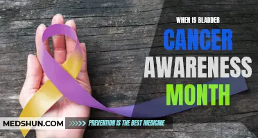 Raising Awareness: Recognizing Bladder Cancer Awareness Month and Its Impact