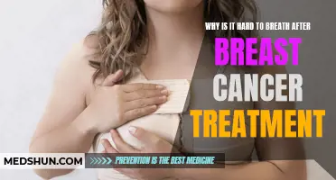 The Difficulty in Breathing Post Breast Cancer Treatment: Exploring the Factors and Solutions